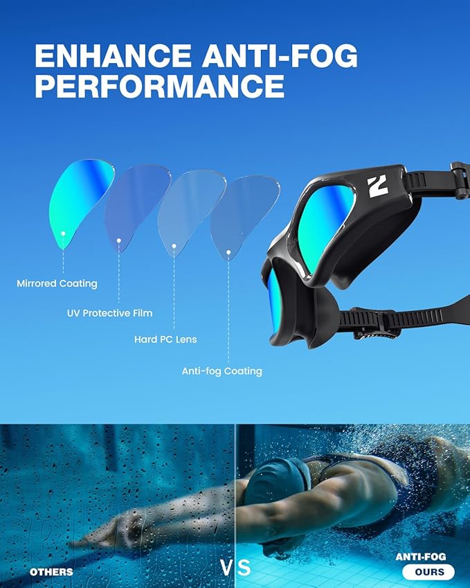 ZIONOR G1 Lite Swim Goggles with Swim Cap Comfortable Anti-fog Swimming Goggles Cap Set for Adult Men Women-StrideForce Fitness