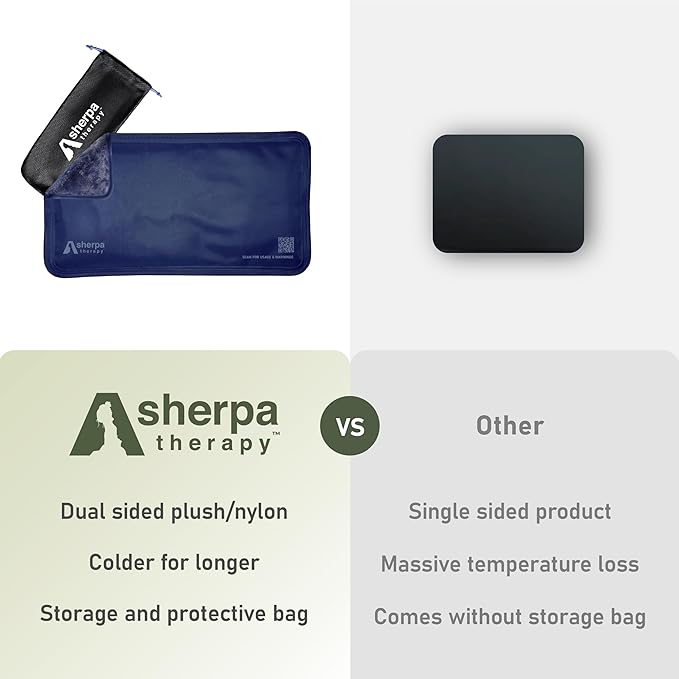 Small Soft Ice Packs for Injuries Reusable - Hot and Cold Flexible Gel Ice Packs Reusable for Ankle, Hand, Wrist, Head Pain Relief - 5" x 10" - 2PK - Blue-StrideForce Fitness