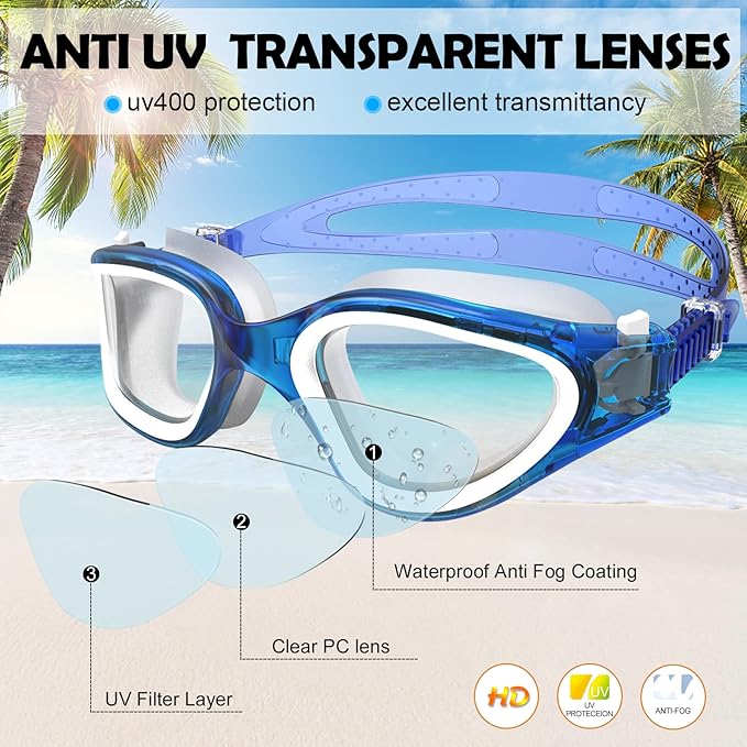 WIN.MAX Polarized Swimming Goggles Swim Pool Goggles Anti Fog Anti UV No Leakage Clear Vision for Men Women Adults Teenagers-StrideForce Fitness