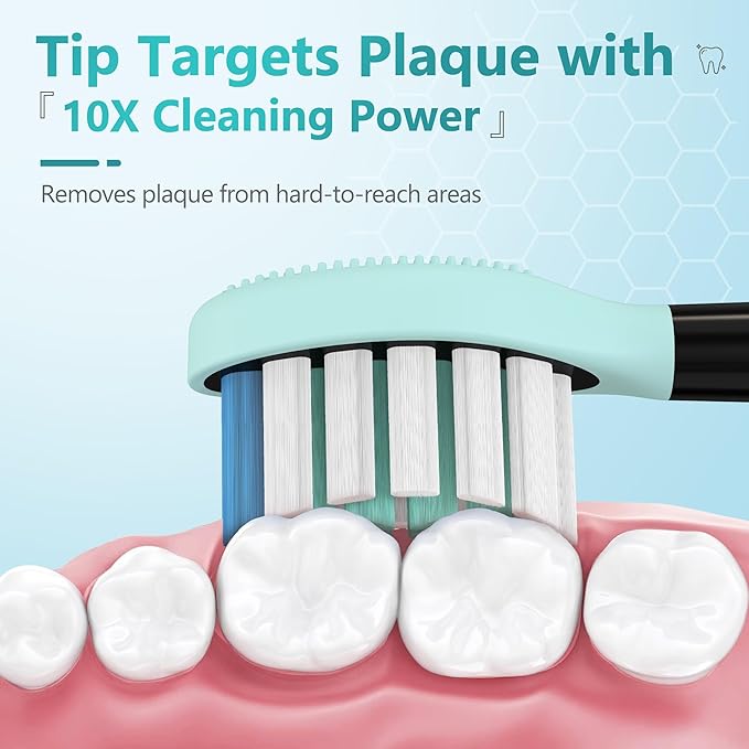 Replacement Toothbrush Heads for Philips Sonicare Electric Toothbrush, 2-in-1 Tongue Cleaner, 10 Pack, Mint Green,Suitable for Philips Sonicare Heads, C2, C1, C3, W1, W2, W3, G1, G2, G3