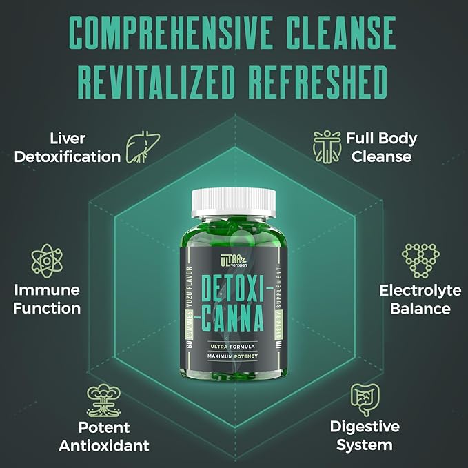 Detox Cleanse Gummies - Liver, Gut, Kidney Cleanse Detox & Repair, Rapid & Effective Full Body Cleanse Best for Women and Men with Milk Thistle - Natural Plant-Based Detox Supplement, 60 Gummies-StrideForce Fitness