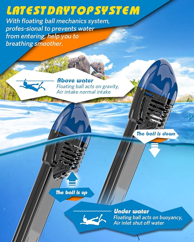 QingSong Full Face Snorkel Mask for Adults, Snorkeling Gear with Camera Mount, 180 Degree Panoramic View Snorkel Set Anti-Fog Anti-Leak-StrideForce Fitness