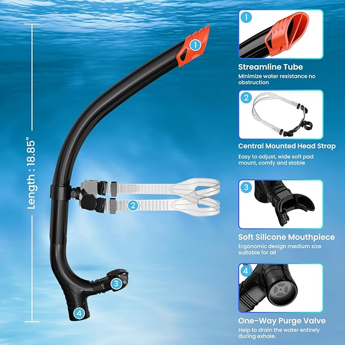 Swimmer's Snorkel for Lap Swimming, Adult Snorkeling Gear Swim Training, Center-Mount Silicone Mouthpiece One-Way Purge Valve in Pool and Open Water-StrideForce Fitness