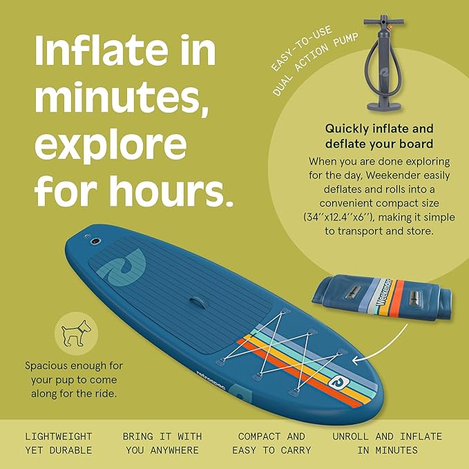 Retrospec Weekender Inflatable Stand Up Paddle Board Includes Paddle, Pump, and Accessories 10’6” Lightweight iSUP, Puncture Resistant Inflatable Paddle Board for Adults-StrideForce Fitness