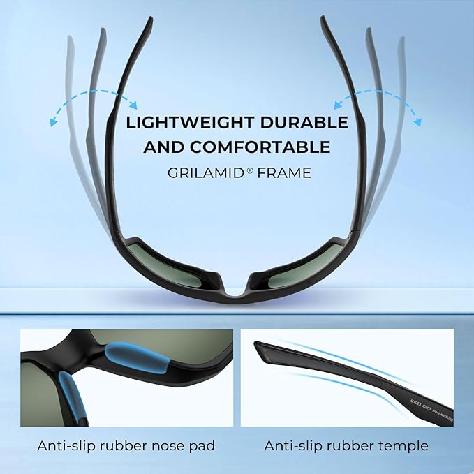 KastKing Osage Polarized Sport Sunglasses for Men and Women, Ideal for Driving Fishing Cycling Running, UV Protection-StrideForce Fitness