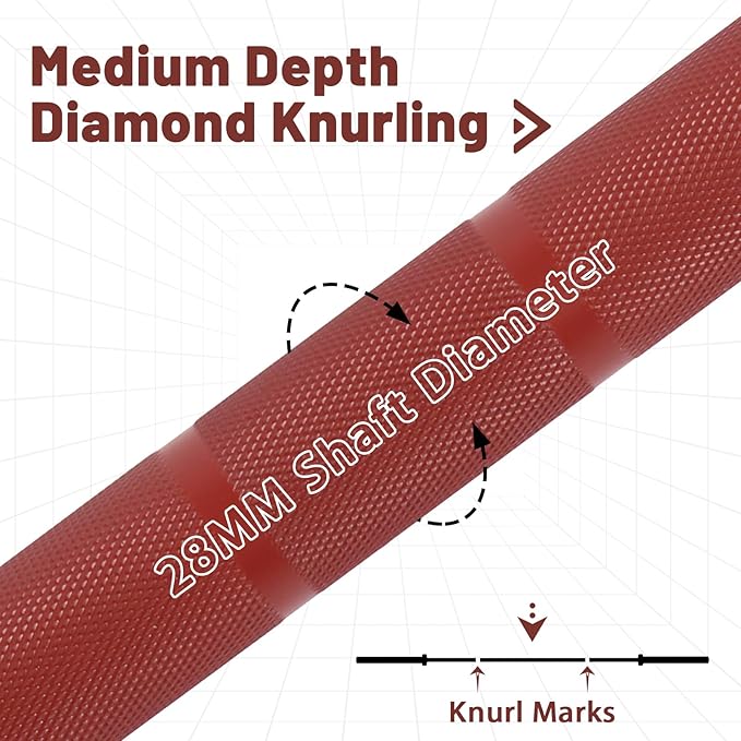 Olympic Barbell 45lb (20kg) - 7ft Bearing Spin Bar for Weightlifting and Strength Training,Ceramic Coating,500 LBS Capacity,28mm High Whip,Fits 2" Plates,for Home Gym-StrideForce Fitness