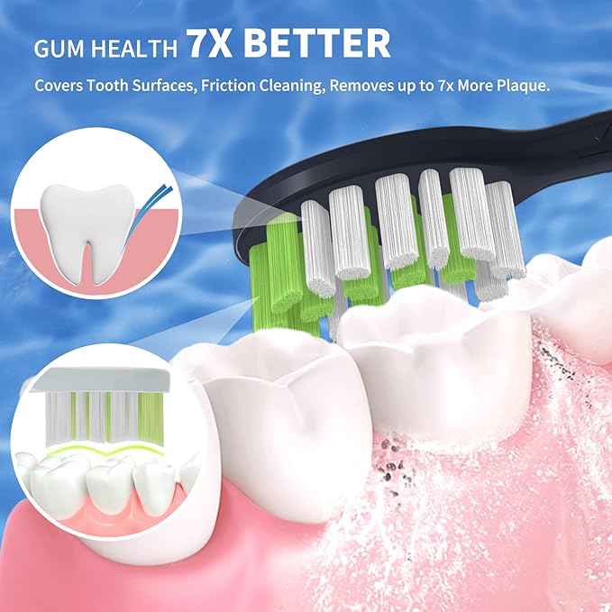 Toothbrush Replacement Heads Compatible with Philips One Series Sonicare Battery Toothbrush HY1100/04 BD1002/AZ, 10 Pack Replacement Heads, Soft Bristles, NavyBlue