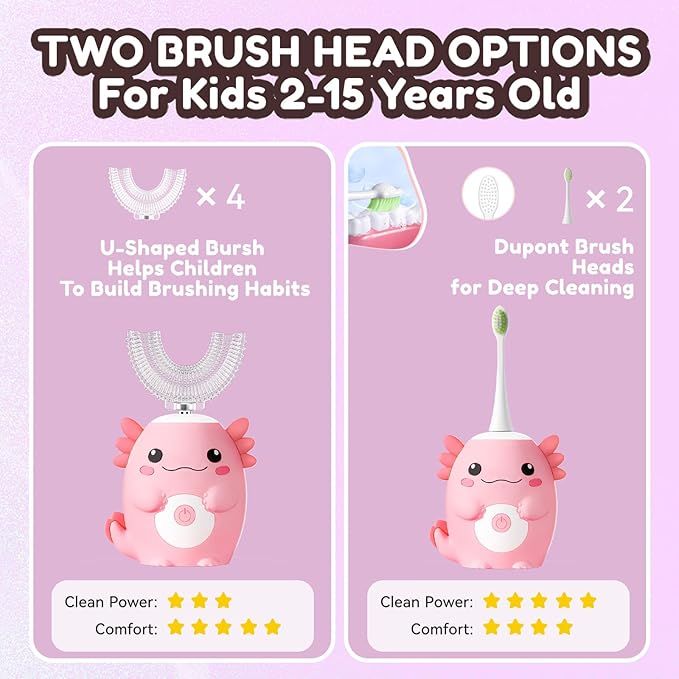 Kids Electric U Shaped Toothbrush - Axolotl Kids Sonic Toothbrush with 6 Brush Head Automatic Rechargeable 6 Cleaning Modes Full Mouth Cleaning-Pink