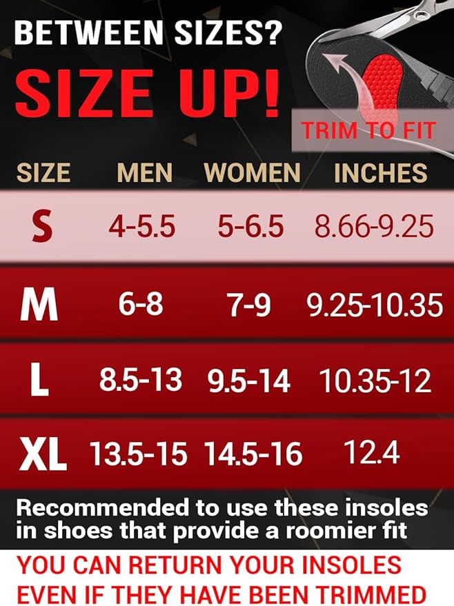 Work Pro Comfort Insoles - Shock Absorption - Low Arch - Cushioning Anti Fatigue Shoe Insert Men Women - Non-Slip - Soft Comfortable Work Boot Insoles - Foot Pain Relief (S, Black)-StrideForce Fitness