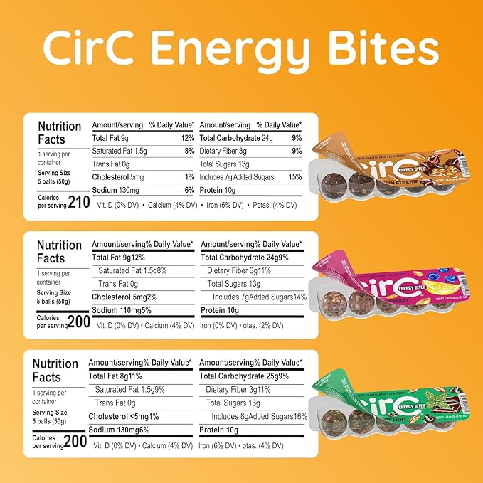 CirC Energy Bites - New Variety 12 Pack Gluten Free Protein Balls - 10g Protein, Whole Grains, Nuts & Fruit - Portable Healthy Snacks for Adults & Kids, 5 Piece Resealable Packs-StrideForce Fitness