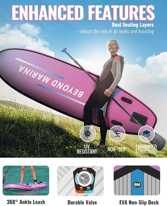 BM Paddle Board Inflatable Stand Up Paddle Board, SUP Paddleboard for Adult, Premium Accessories | Non-Slip EVA Deck & Foam Handles, Camera Mount, Double Action Pump, 85L Travel Backpack-StrideForce Fitness