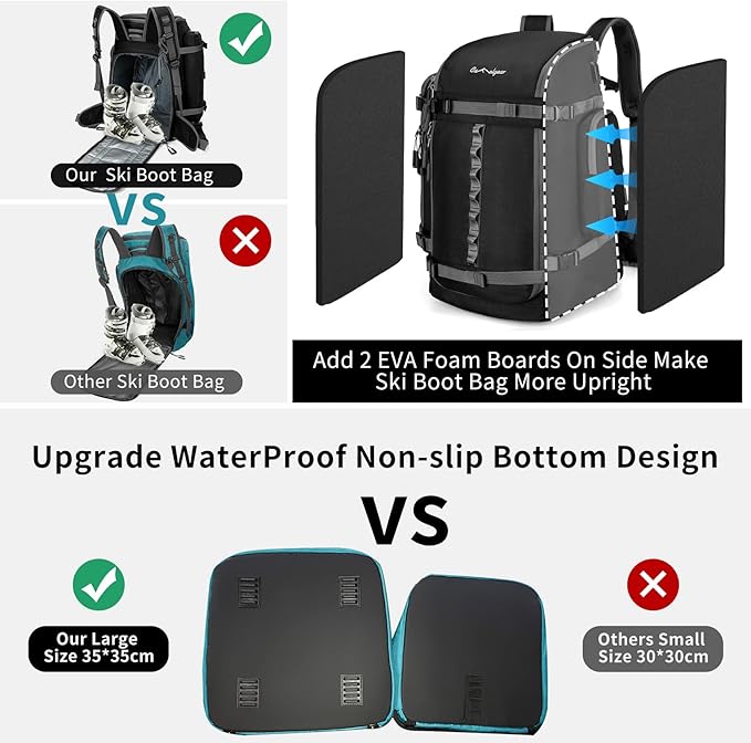 65L Ski Boot Bag,Large Duffle Travel Bag,1680D Nylon Waterproof Padded Ski Boot Bag Backpack For Women Men Kids-StrideForce Fitness