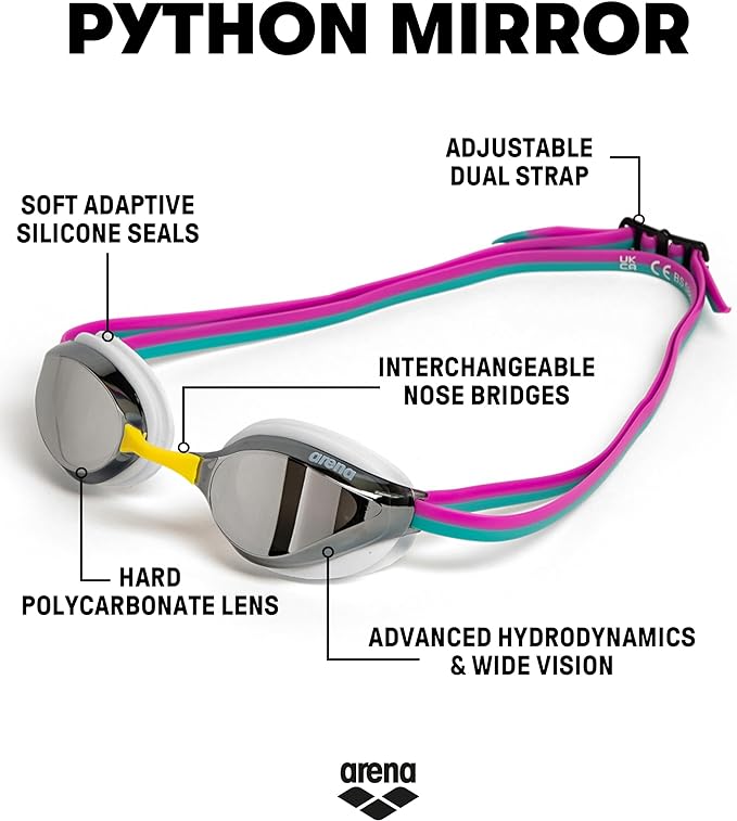 ARENA Unisex Python Racing Swim Goggles for Men and Women Anti-Fog No Leak Max Comfort Dual Strap, Mirror/Non-Mirror Lens-StrideForce Fitness
