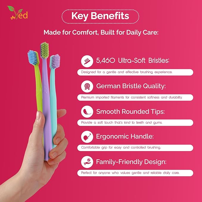 Ved Replacement Heads for Tooth Brush - Brush Head Pack, Soft Bristle Toothbrushes for Adults, Medium & Extra Soft Options, Adults with 5,460 Super Soft Bristles for Sensitive. (Purple+Cyan+Green)