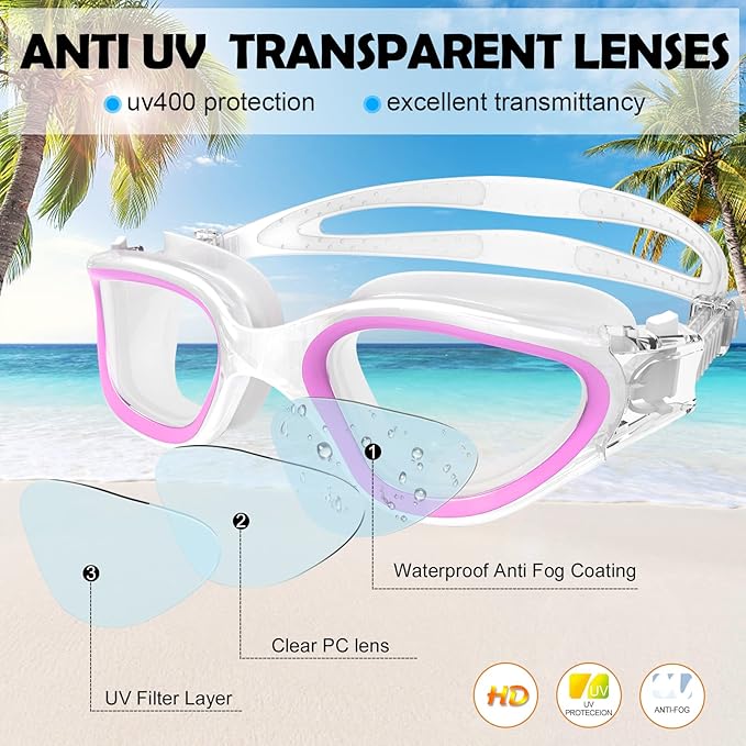 WIN.MAX Polarized Swimming Goggles Swim Pool Goggles Anti Fog Anti UV No Leakage Clear Vision for Men Women Adults Teenagers-StrideForce Fitness