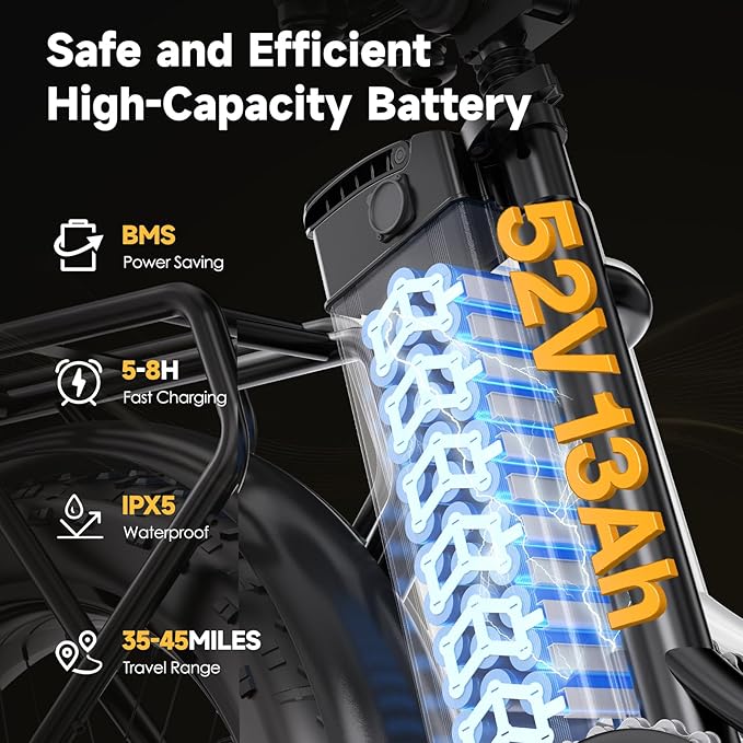 Electric Bike for Adults 20" Fat Tire,750W Motor 52V 13AH Removable Battery Max Range 35 Miles,28MPH,Folding EBike with Shimano 7 Speed and Adjustable Seat for Commute Mountain Snow-StrideForce Fitness