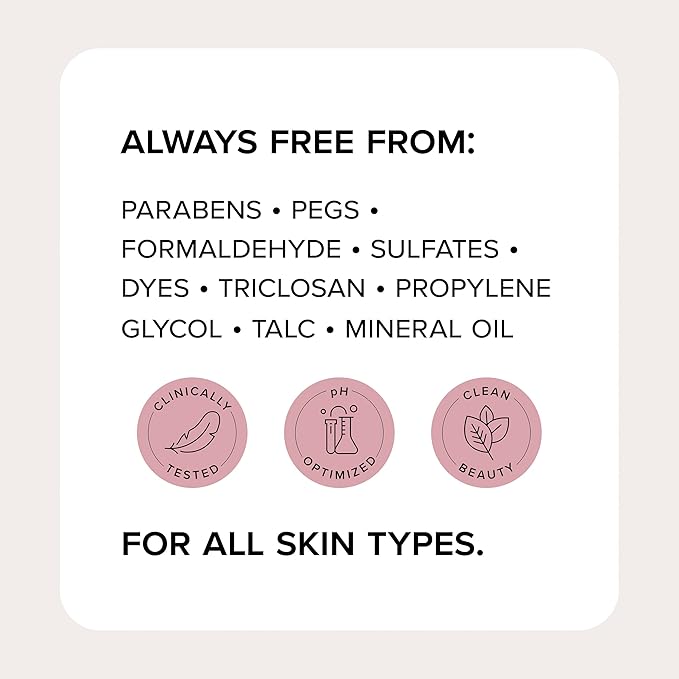 Medix 5.5 Hyaluronic Acid + Vitamin E Cream Body Lotion For Women | Hydrating Dry Skin Firming Lotion Minimizes Look Of Wrinkles, Stretch Marks, Cellulite, & Crepey Skin | Skin Care Products | 2-Pack-StrideForce Fitness