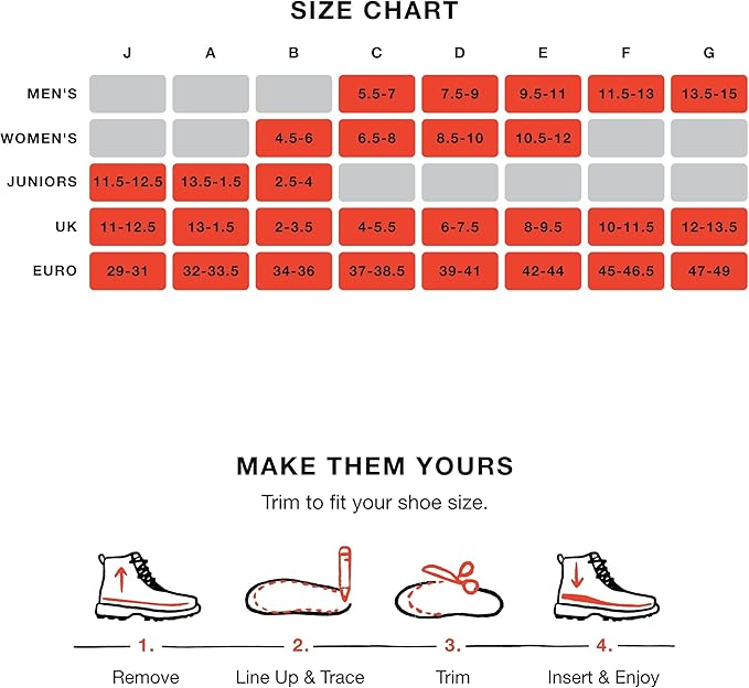 Superfeet Work Cushion - Trim-to-Fit Orthotic Shoe Inserts - Professional Grade - Men 7.5-9 / Women 8.5-10-StrideForce Fitness