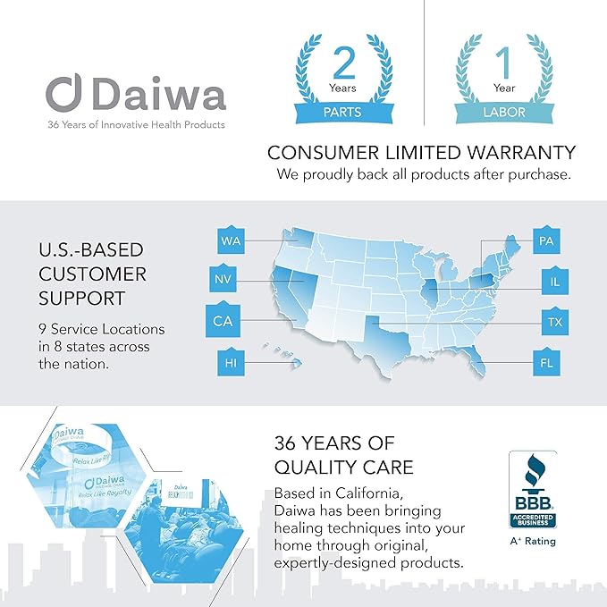 Daiwa Felicity Multipurpose Body Massager – Cordless Handheld Cellulite Remover Body Sculpting Machine - Electric Contouring Massage Tool for Butt Legs Belly Fat Stomach Celulitis Lymphatic Drainage