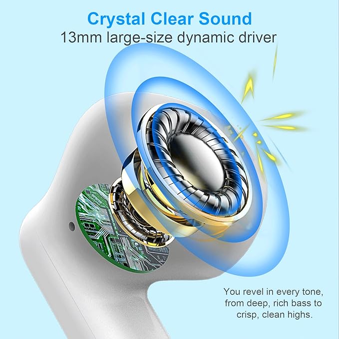 Jxrev Wireless Earbuds, Bluetooth 5.4 Headphones in Ear with Noise Cancelling Mic, Earbuds Stereo Bass, IP7 Waterproof Sports Earphones, 32H Playtime USB C Charging Buds White for Android iOS-StrideForce Fitness