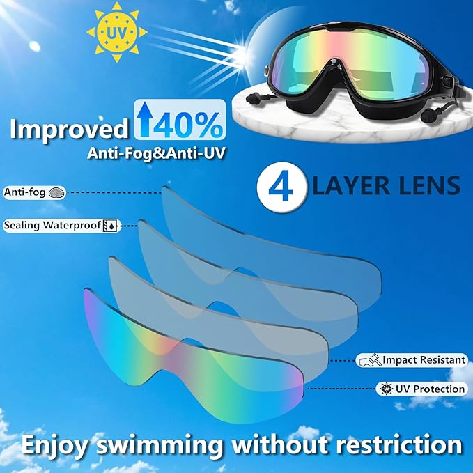 Adult Swimming Goggles for Women Men,No Leak No Fog Wide View, Sunglass Goggle with Earplugs and Nose Clip-StrideForce Fitness