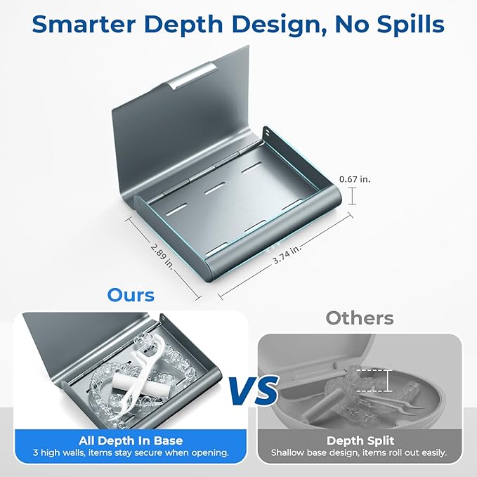 Aluminum Retainer Case for Invisalign Aligners, Partial Mouth Guard Case Denture Retainer Container Case Holder with Vent Holes, Slim Orthodontic Aligner Case for Traveling-1 Pack Gray Blue