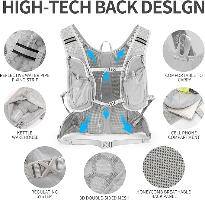 Hydration Pack Backpack, Lightweight Water Backpack with 2L Leakproof Hydration Bladder Daypack for Men Women,Running Hydration Vest for Outdoor Trail-StrideForce Fitness