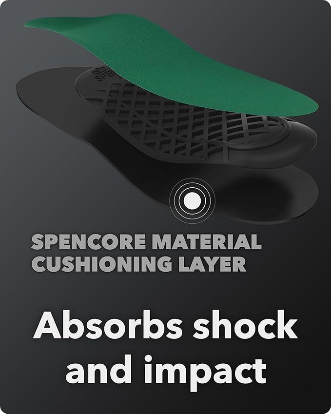 Spenco Rx Orthotic Arch Support Full Length Shoe Insoles, Women's 7-8.5/Men's 6-7.5-StrideForce Fitness