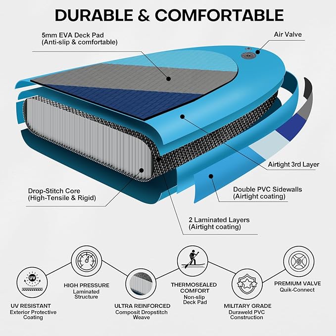 Panana Inflatable Stand Up Paddle Board, 10'x31 x6 SUP with Premium Paddle Board Accessories Kit, Anti-Slip EVA Deck for Adults Youth of All Skill Levels-StrideForce Fitness