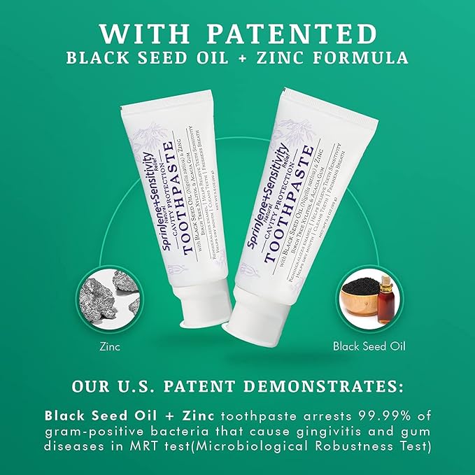 SprinJene Natural Sensitivity Relief Toothpaste – Fluoride Toothpaste for Sensitive Teeth & Cavity Protection – SLS Free with Patented Black Seed Oil & Zinc – Made in The USA (1 Pack)