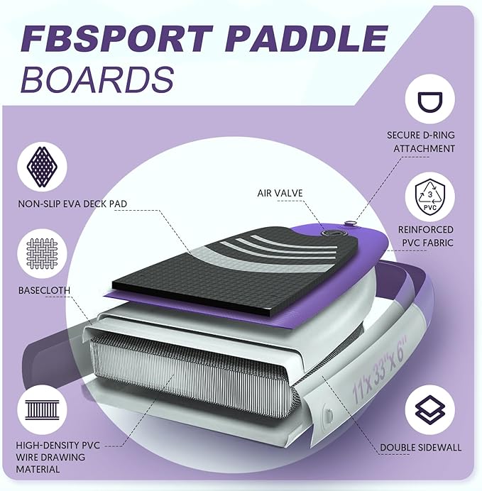 FBSPORT 11' Premium Stand Up Paddle Board, Yoga Board with Durable SUP Accessories & Carry Bag | Wide Stance, Surf Control, Non-Slip Deck, Leash, Paddle and Pump for Youth & Adult-StrideForce Fitness