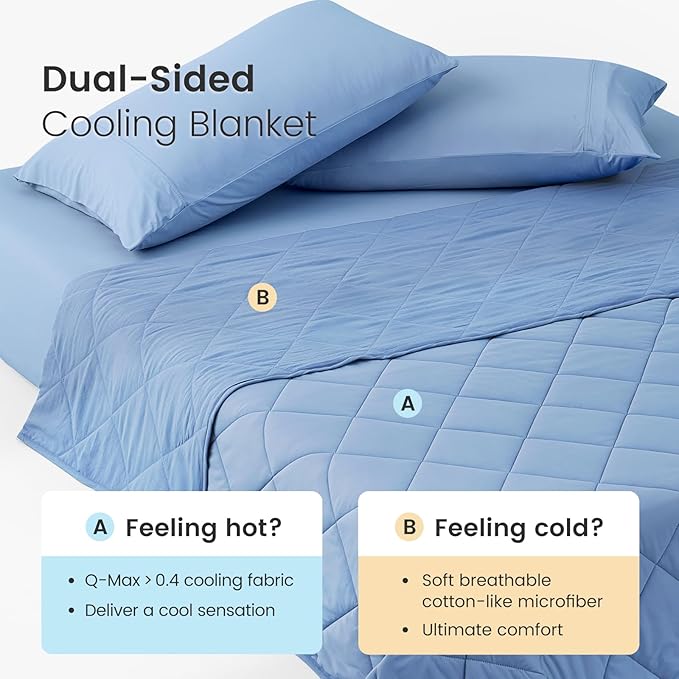 Cozy Bliss Cooling Throw Blanket for Hot Sleepers, Q-Max 0.4 Cooling Comfort 50x70, Cold Blankets for Night Sweats Sleeping, Ultra-Cool Lightweight Breathable Summer Blanket for Bed Travel-StrideForce Fitness