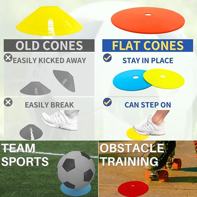 LEZER 6 Inch 8 Inch Flat Cones, Spot Markers, Soccer Cones, Field Court Markers, Sit Spots, Flat Discs, Soccer Training Equipment, Agility Practice, Football, Made in Taiwan-StrideForce Fitness