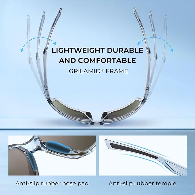 KastKing Osage Polarized Sport Sunglasses for Men and Women, Ideal for Driving Fishing Cycling Running, UV Protection-StrideForce Fitness