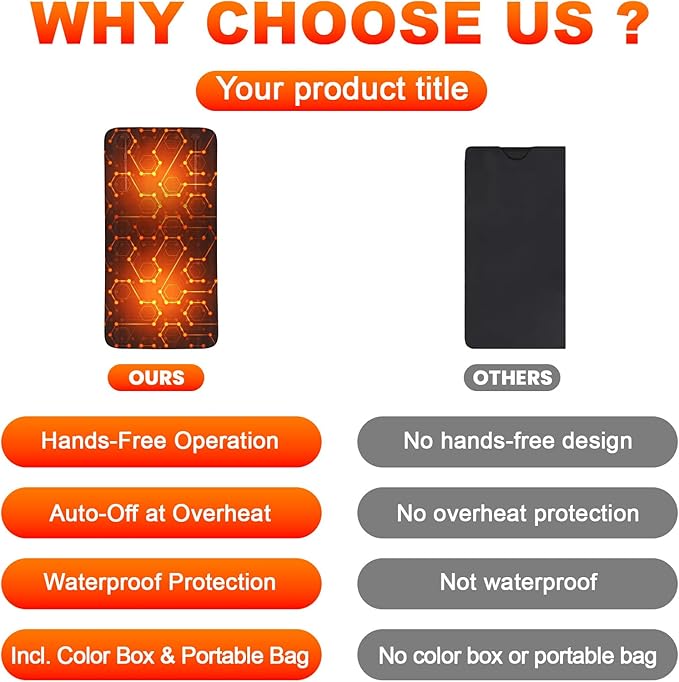 Far Infrared Sauna Blanket: Portable Sauna Blanket for Home Therapy-Infrared Blanket Sauna with 86–176°F Temp Range-StrideForce Fitness