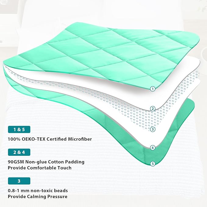 L'AGRATY Weighted Blanket - 60"x80" 20lbs Cooling Breathable Heavy Blanket Microfiber Material with Glass Beads for Adult All-Season Summer Fall Winter Soft Thick Comfort-StrideForce Fitness