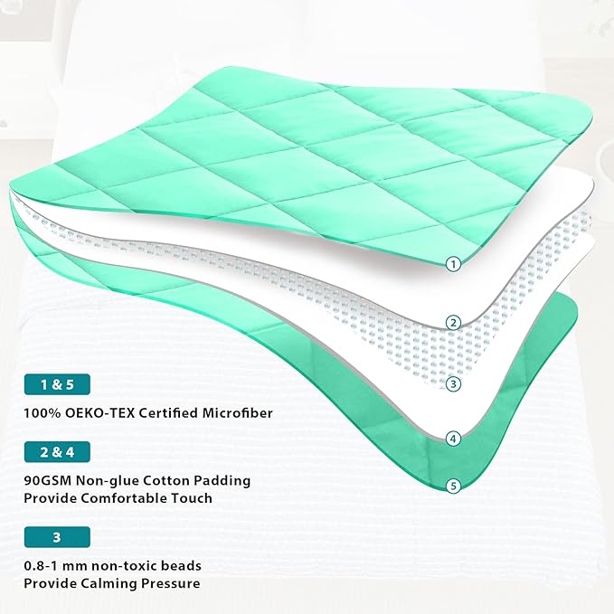 L'AGRATY Weighted Blanket - 48"x72" 20lbs Cooling Breathable Heavy Blanket with Glass Beads for Adult All-Season-StrideForce Fitness