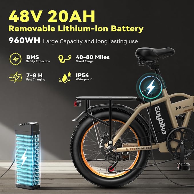 Foldable Electric Bike for Adults, 30+MPH, 48V 20Ah Removable Lithium Battery up to 80Miles, 20" Fat Tire 1000W Peak Motor Dirt Ebike Adult Electric Bicycle for Commute Beach Mountain E Bike-StrideForce Fitness