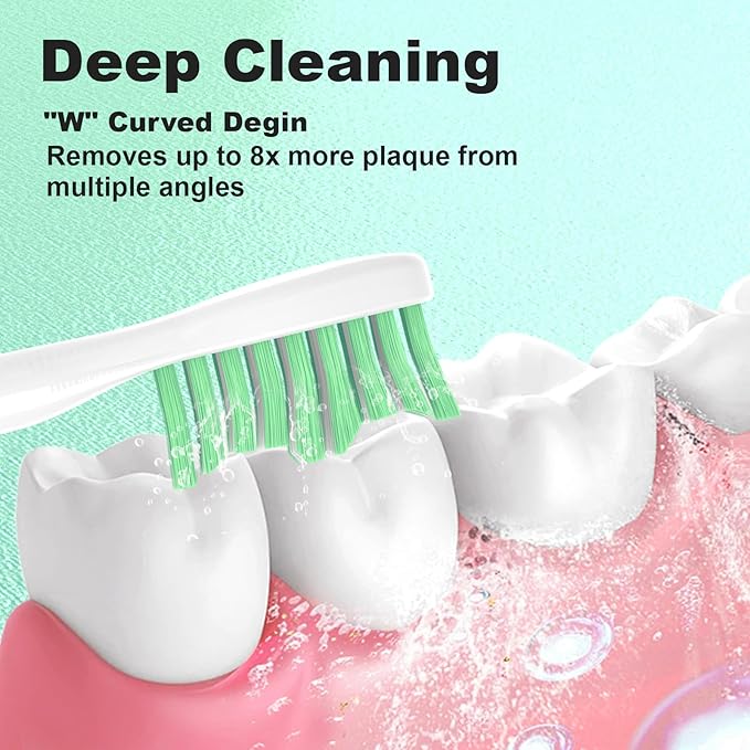 Replacement Toothbrush Heads for Philips Sonicare E Series,Compatible with Sonicare Essence, Elite, Advance, CleanCare Screw-on Electric Toothbrush HX7022/66 HX7023/64,HX7023/30,8 Pack with Caps ﻿