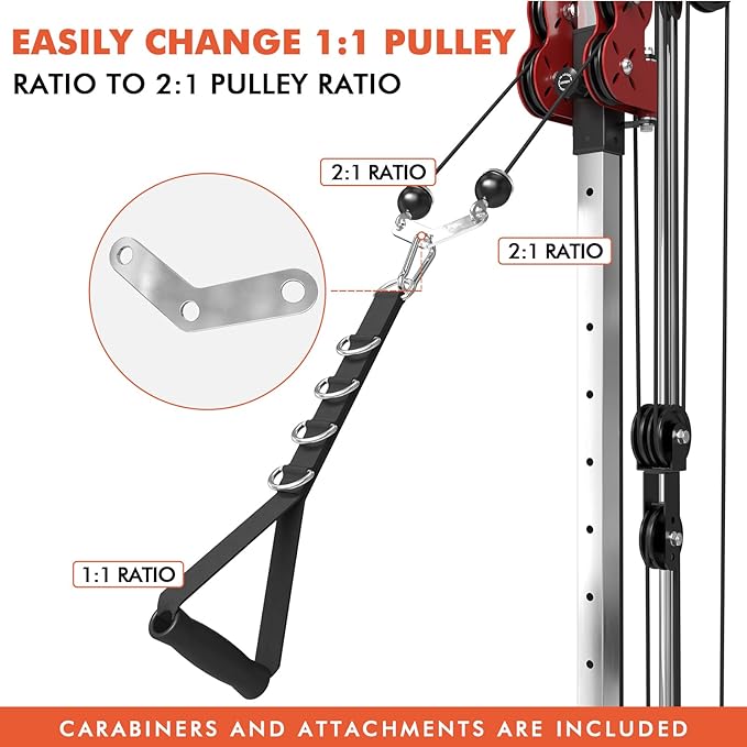 Mikolo Wall Mount Cable Station, Cable Crossover Machine with Dual Pulley System and 18 Adjustable Positions for Home Gym Fitness Equipment-StrideForce Fitness