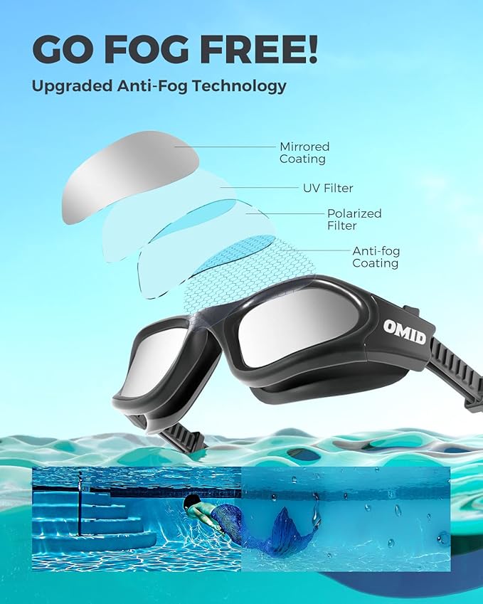 OMID Swim Goggles, P2 Polarized Swimming Goggles for Men Anti-fog Goggles Swimming for Adult Women-StrideForce Fitness