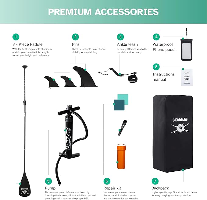 10’6’’ Portable Inflatable Stand Up Paddle Board (SUP) for Adults and Youth with Non-Slip Deck – Complete Accessories Kit, Perfect for Fishing, Yoga, Fitness & Family Fun-StrideForce Fitness