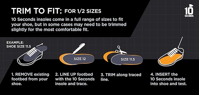 3810 Ultra Arch Support – Foam Cushion Insoles for Men & Women w/Metatarsal Pad, Plantar Fasciitis Relief, Morton's Neuroma Metatarsalgia Orthotics, Heavy Impact Shoe Insert (M 7, W 9)-StrideForce Fitness