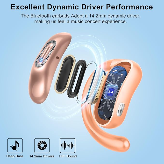 Open Ear Headphones, Bluetooth 5.4 Earbuds, 50H, Air Conduction Ear buds, HD Stereo Bass Over Ear Earphones with Earhooks, Ultra-Comfort Secure Fit, IPX7 Waterproof Headset for Working Sports, Orange-StrideForce Fitness