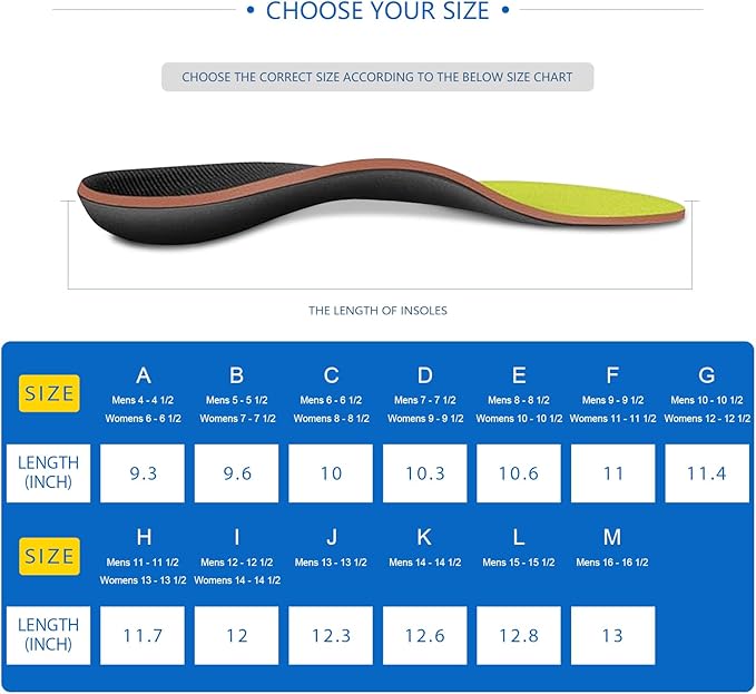 Plantar Fasciitis Feet Insoles Arch Supports Orthotics Inserts Relieve Flat Feet, High Arch, Foot Pain Lime Yellow-StrideForce Fitness