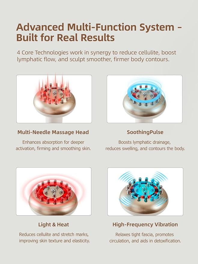 Lymphatic Drainage Massager & Anti Cellulite Massage Tool, Reduce Stretch Marks & Cellulite, for Legs, Arms & Belly, Body Sculpting Machine with Microcurrent, Light, Heat & Vibration,White-StrideForce Fitness