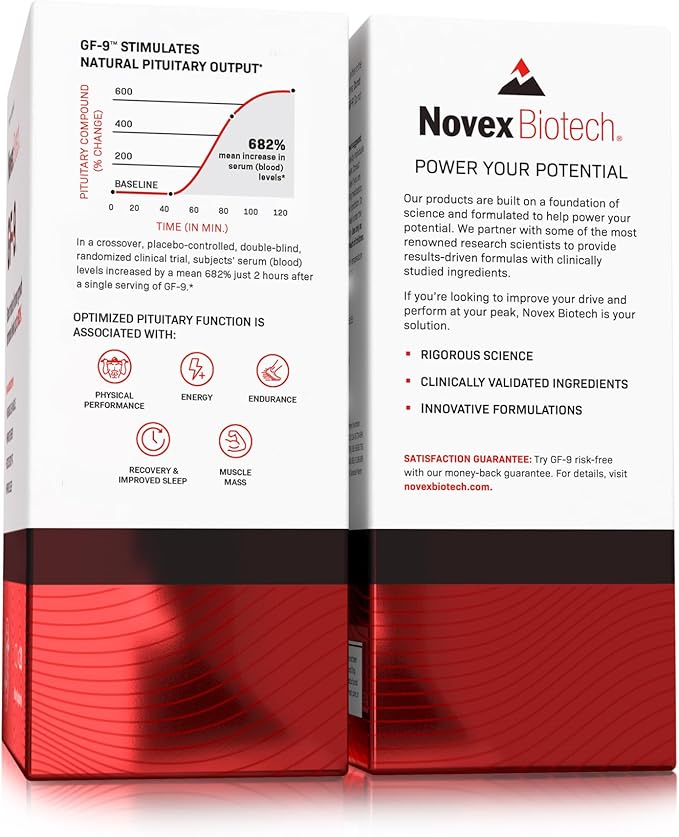 Novex Biotech GF-9 – HGH Boosting Supplement for Men – Workout Complex for Men – Support Energy, Endurance, Sleep, 120 Ct (30-Day Supply)-StrideForce Fitness
