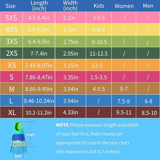 Kids Swim Fins,Short Kids Fins Youth Swimming Flippers for Lap Swimming Training for Children Girls Boys Beginners-StrideForce Fitness