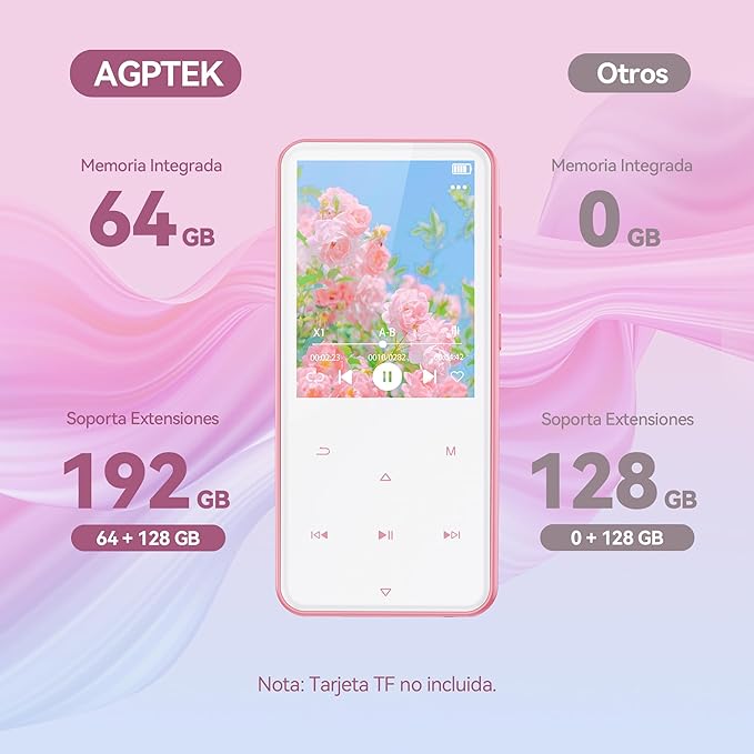 AGPTEK 64GB MP3 Player with Bluetooth, M3 2.4 inch Music Player with Speaker and FM Radio, Touch Buttons, Supports Up to 128GB, Pink-StrideForce Fitness