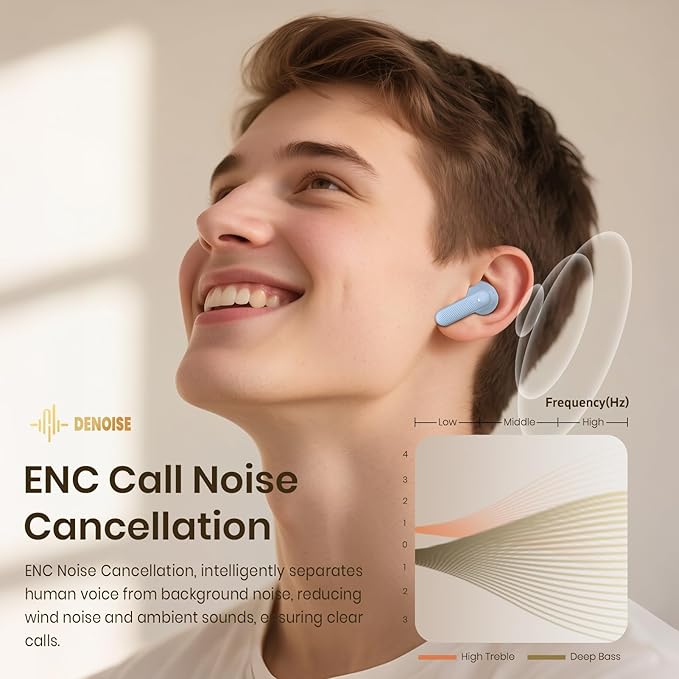 Wireless Earbuds 2025 Bluetooth Headphones 100H Playtime Ear Buds in-Ear Bluetooth Earbuds 5.4 Headphones Deep Bass Stereo Active Noise Cancelling IP5 Waterproof Earphones for Android iOS-StrideForce Fitness